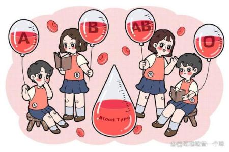 探索女人血型与财富命运的关系:哪种血型更易富贵?