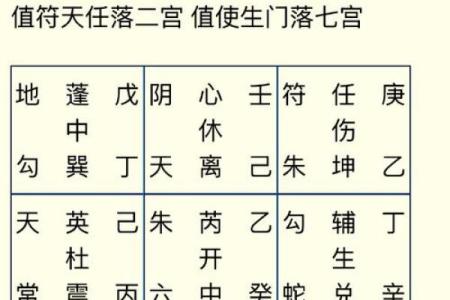 摇一卦,揭秘你命中的奥秘与未来的选择