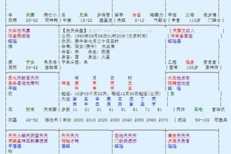 紫微星命:揭开命运之星背后的神秘面纱