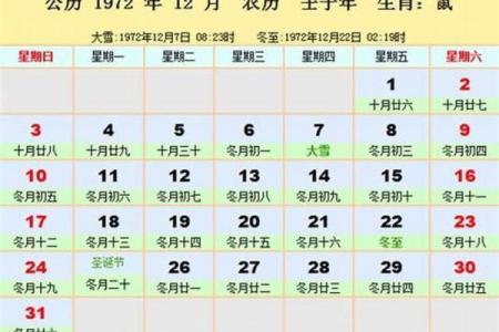 探秘阴历二十九十几号出生的人命运与性格特点