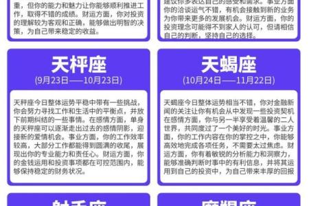 探秘命运之星:如何根据出生日期找到你的星座与命运轨迹!