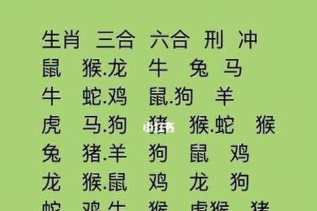 探索木火二命:了解属相与个性之间的深刻联系