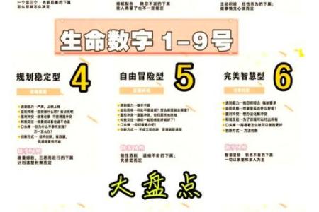 探秘五行命理：解析你的命运密码