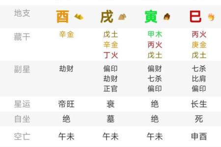阴历初九出生的女孩子:命运解析与生活智慧