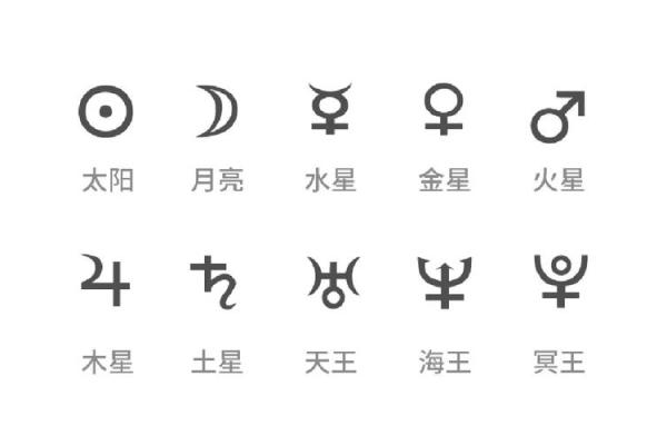 透视太阳星的命运：探寻命理中的“太阳命”奥秘
