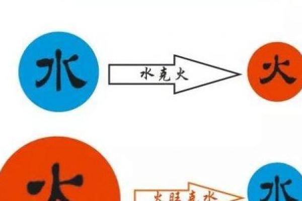 探秘土命：与火命、水命的共生与冲突