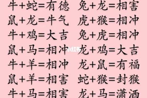 土命属相配对：如何找到最合适的命运之道？
