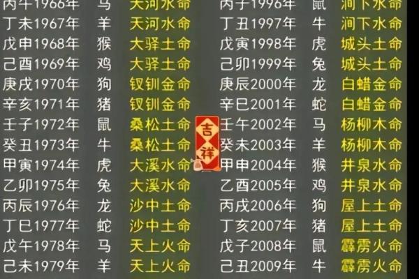 土、金、木命的挂画秘笈，提升运势与家庭和谐！