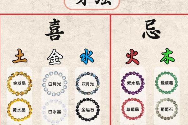 探秘戊申日柱女命：五行属性与性格解析