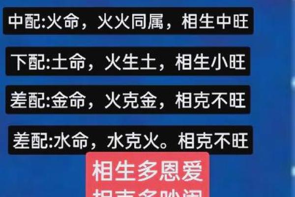 五行之中，火木相生，如何选择适合你的命理？