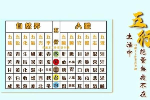 五行木命者喝什么水最有益？喝水的秘密解答！