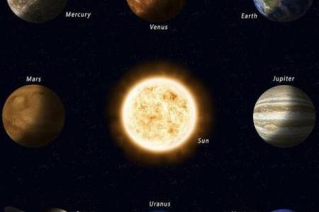 透视太阳星的命运:探寻命理中的“太阳命”奥秘