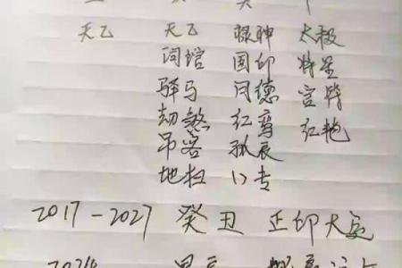 为什么有些人命理注定难以拥有美满婚姻?探析八字与婚姻的关系