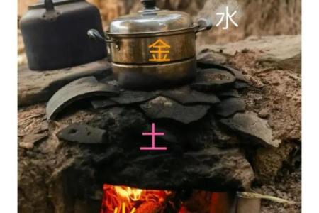 土、金、木命的挂画秘笈,提升运势与家庭和谐!