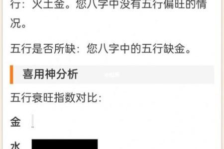 五行缺水命人适宜的字与生活中的影响