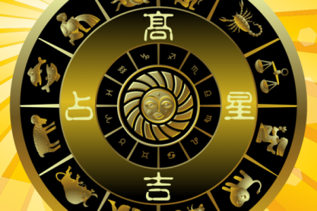 未来十年:中国命盘的启示与解读