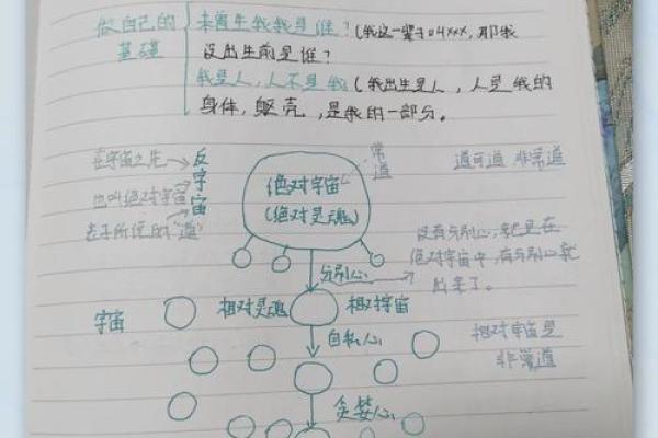 一九八五年命理解析：揭示命运背后的秘密与启示