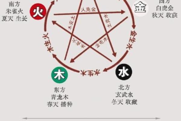 土命人与其他命相的最佳搭配：寻找到生命的和谐共鸣