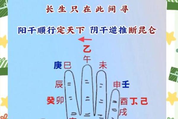 五行属火之命，如何借助其他五行助运提升人生运势？