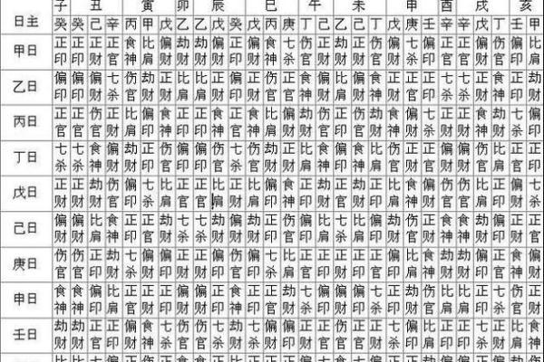 探秘命局旺衰：如何通过八字看人生运势的浮沉