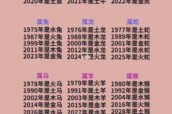 探秘属马人的命运：探索马年出生者的性格与命理秘密
