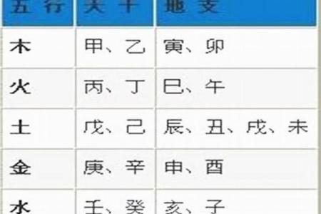 一月十四日出生的命格解析:揭秘你的性格与命运