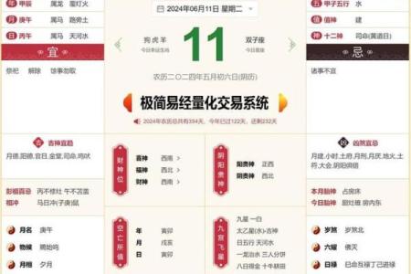 探寻十二年五月初六的命理密码,揭示人生潜在之路