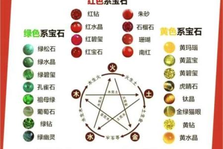五行木命的安眠之道:适合你的床铺选择指南