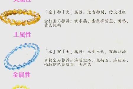 五行水命最佳玉饰:开启你的命理之旅