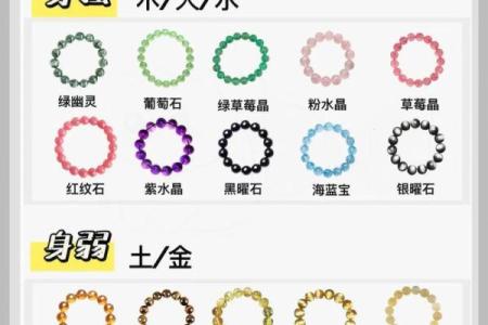 探寻命格奥秘:五行属性与人生运势的深刻联系