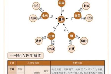 五行火旺之命,阳光下的幸福人生