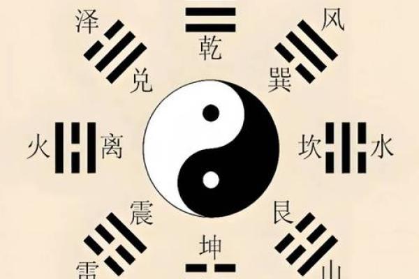 探秘八字命理：如何判断自己的印命特征？