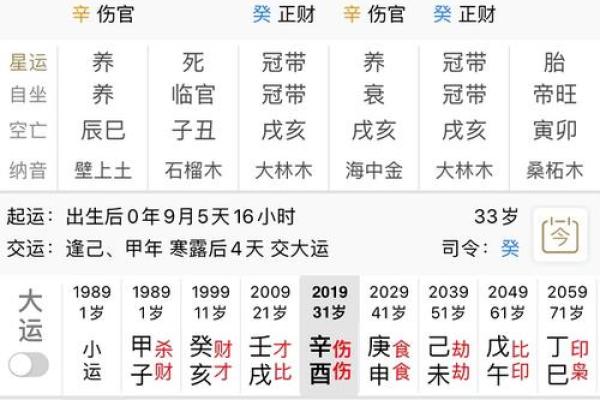 水命最优婚配：与哪些命理结合能创美好姻缘？