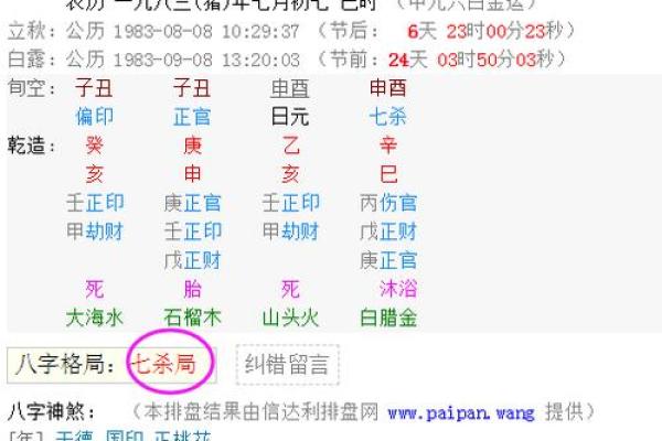 五行火字命格解析：哪些人适合以火为命的生活方式？