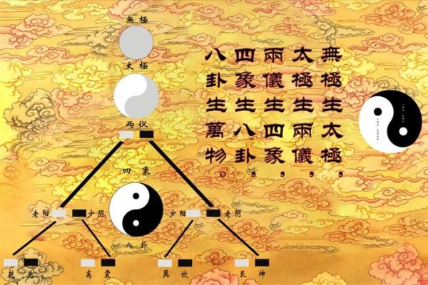 通过八字洞察命运：揭示人生奥秘的神秘艺术