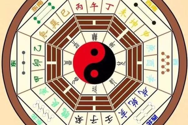 探索八字命理：揭秘五保户的命运之谜