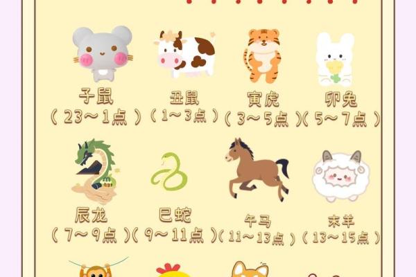 下午出生的孩子命运解析：时辰与命运的微妙关系