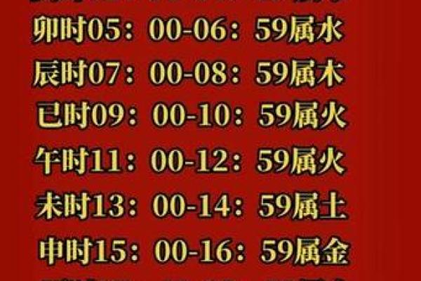 下午出生的孩子命运解析：时辰与命运的微妙关系