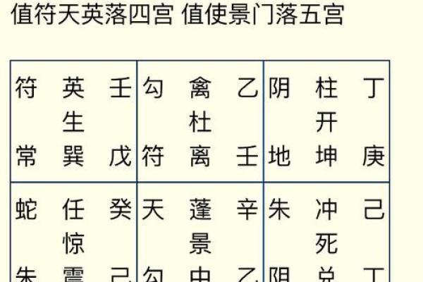 土命与哪些命相合能提高财运？探索财富的奥秘！