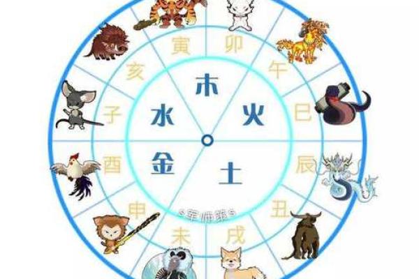 探寻十二生肖的木命之谜：你适合什么样的生活？