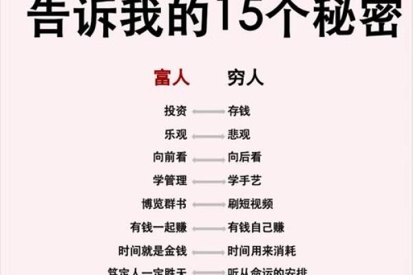 五行命理：谁是最有钱命的人？探秘财富的奥秘与生活智慧！
