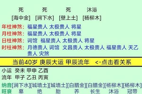 探秘命理：金命、水命与火命的奥秘解析