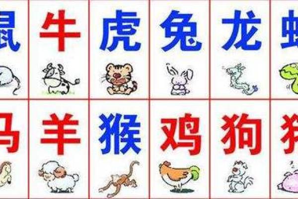 探索十二生肖的命运之秘：解读每个生肖的生辰图案与人生之路