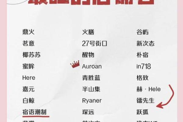 以阳光为名，探寻适合太阳火命店铺的绝妙名称