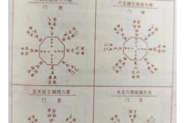 探索命运的奥秘：适合学习命理学的命格解析