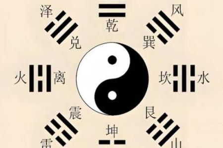 探秘八字命理:如何判断自己的印命特征?