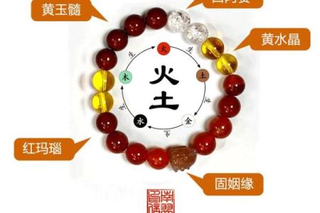 土命缺水人士适合佩戴的手串推荐与解析
