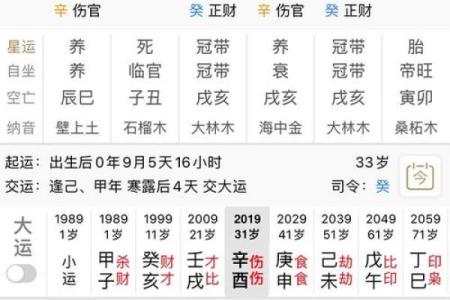 水命最优婚配：与哪些命理结合能创美好姻缘？