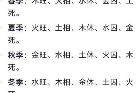 五行火字命格解析:哪些人适合以火为命的生活方式?