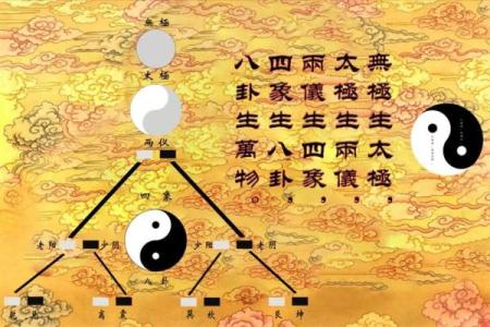 通过八字洞察命运:揭示人生奥秘的神秘艺术